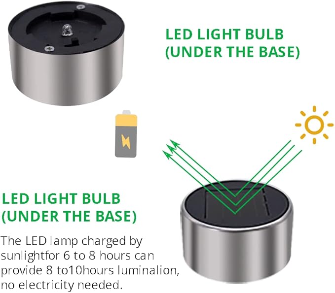 Solar Lights Outdoor Waterproof, Stainless Steel LED Landscape Lighting, Solar Garden Lights Solar Powered, Outdoor Solar Lights for Yard, Pathway, Walkway, Patio , Lawn - 12 Pack ( Cold White )