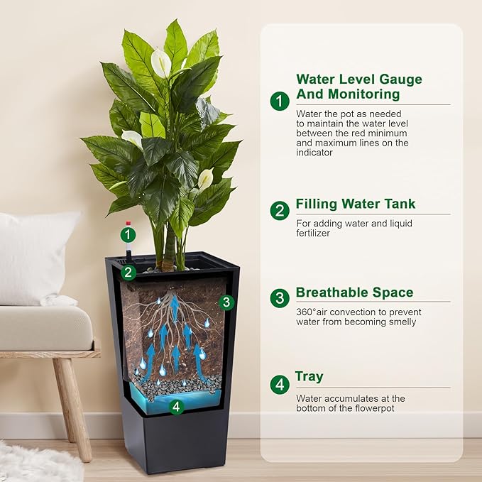 22.5" Tall Planters Set of 2, Outdoor&Indoor Black Planter Pots, High Front Porch Planter Pots with Drainage Holes&Water Level Monitor&Inner Bucket, Automatic Watering, Black