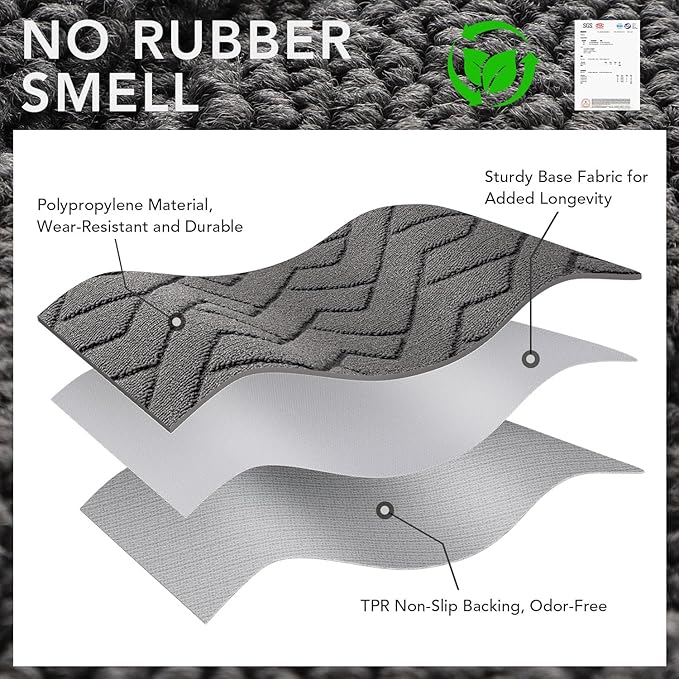 hicorfe Indoor Doormat, Odor-Free Door mat, Non Slip Door Mats 20"x31.5" Absorbent Resist Dirt Entrance Inside Floor Mats for Entryway Washable Low-Profile (Grey)
