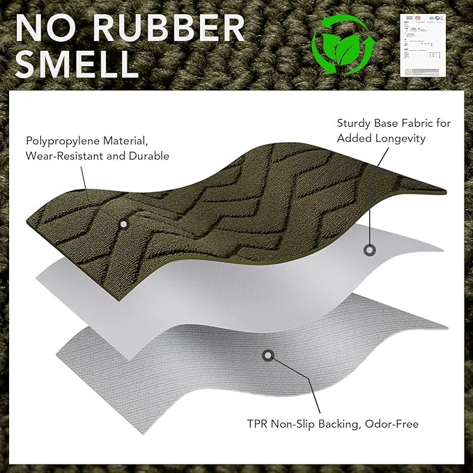 hicorfe Front Door Mat Outside Entrance,24"x35" Absorbent Muddy Dirt Resist Welcome Door Mats Outdoor Indoor,Stain and Fade Resistant,Non Slip Backing Entry Mat Doormat for Entryway (Oliver Green)