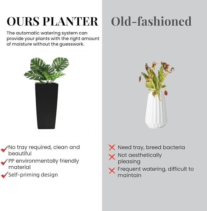 30in Tall Large Plant Pots Planter-Self-Watering Indoor/Outdoor Planting with Drain Holes, Water Level Monitor, Inner Bucket for Front Porch Patio, Black Large