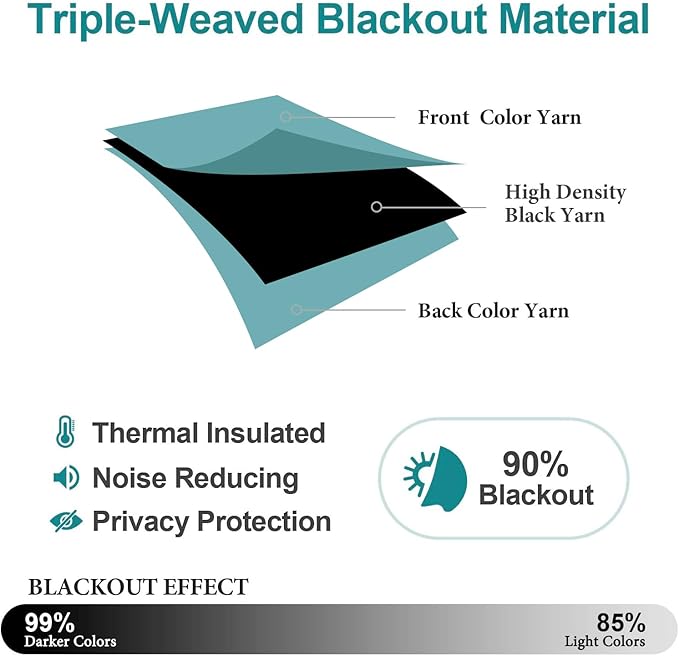 ChrisDowa Blackout Curtains 102 inches Long for Bedroom - 2 Panels Set Grommet Thermal Insulated Room Darkening Curtains for Living Room (Aqua, 52 x 102 Inch)