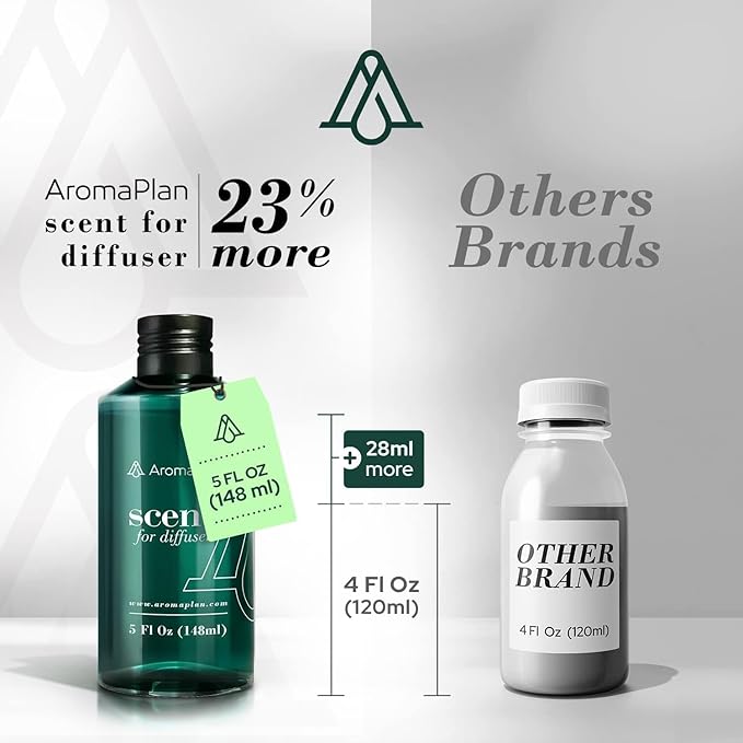 Aromaplan Scents, Clean Smelling Essential Oils, Clean House (5 Fl Oz /148ml) 2 Pack-Fresh Scent Essential Oil for Diffuser, USA Fragrance, Bigger Bottle, Bolder Aroma & Longer Lasting