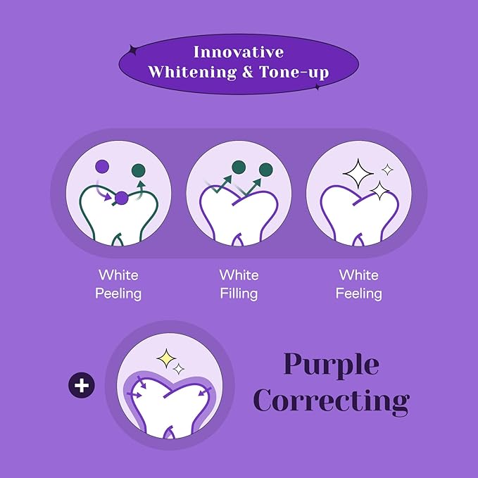 Euthymol Purple Whitening Toothpaste (3.7 fl oz) – for Yellow & Sensitive Teeth | Violet Tone-Up Formula, Instantly Brightens, 24H Stain Defense, Long-Lasting Fresh Breath