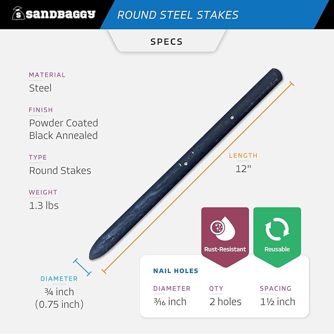 Sandbaggy Round Steel Concrete Form Stakes with Nail Holes - Rust Resistant Coating - Removable, Reusable (20, 3/4 in X 12 in)