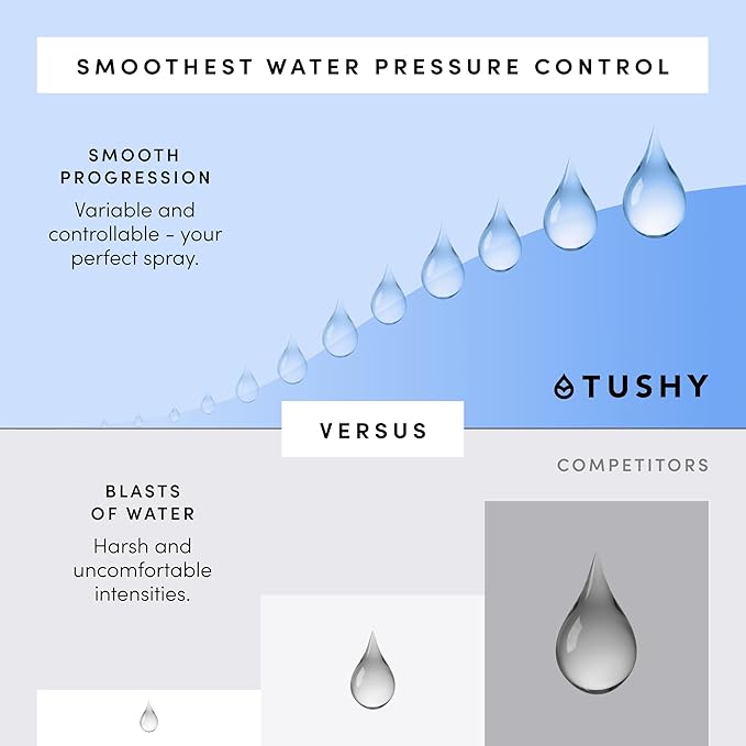 TUSHY Classic 3.0 Bidet | Slim Universal Toilet Seat Attachment. Simple Install <10 Minutes. Non-Electric Self Cleaning Water Sprayer with Adjustable Pressure Nozzle and Angle Control. (Black/Gold)