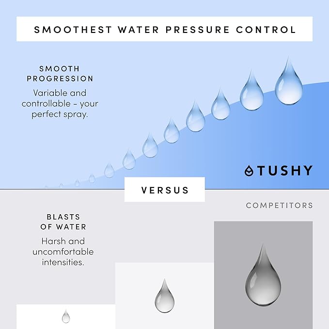 TUSHY Classic 3.0 Bidet Toilet Seat Attachment - A Non-Electric Self Cleaning Water Sprayer with Adjustable Water Pressure Nozzle, Angle Control & Easy Home Installation, (White/Bronze)