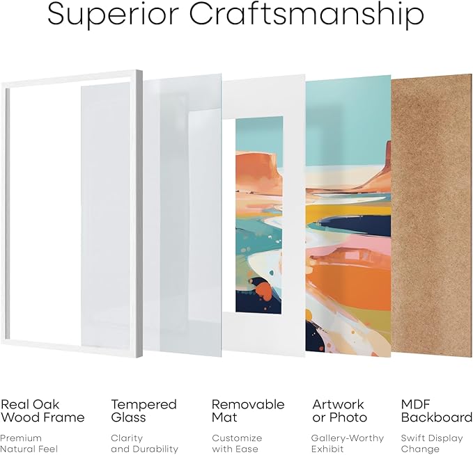 Homeforia White 20 x 30 Frame, High End Oak 20 x 30 White Wood Poster Frames with Mat 16 by 24 Photo, 20x30 Wooden Picture Frame Matted to 16x24, 30x20 Large Frames, Tempered Glass, Wall Kit, Set of 1