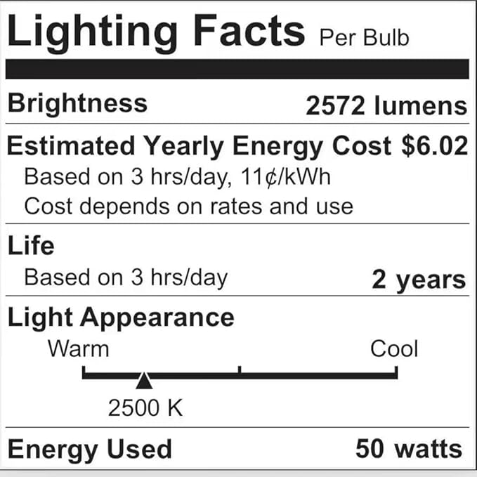 GEEZO Fragrance Candle Warmer Lamp，Electric Candle Warmer with Timer & Dimmer，Mom Christmas Birthday Gifts for Women, House Warming Gifts New Home Bedroom Decor