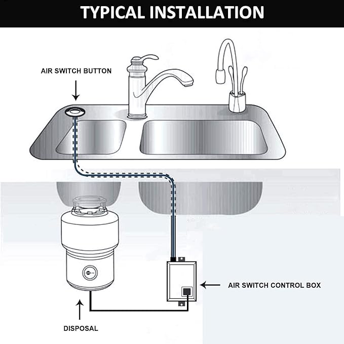 Garbage Disposal Air Switch Kit for SinkTop Waste Disposal with Stainless Steel Oil Rubbed Bronze(ORB) Short Air Button by briidea