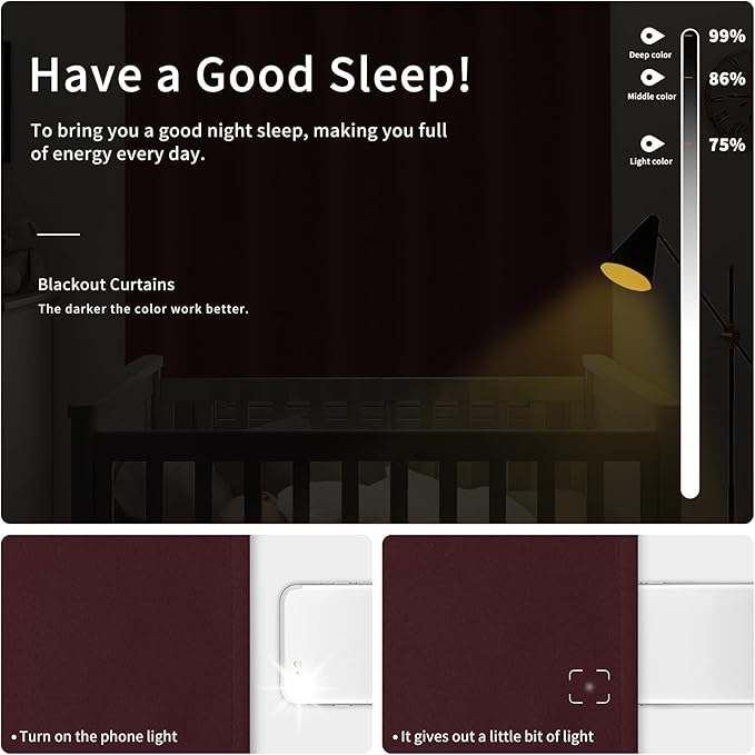 Easy-Going Blackout Curtains for Bedroom, Solid Thermal Insulated Grommet and Noise Reduction Window Drapes, Room Darkening Curtains for Living Room, 2 Panels(42x84 in, Wine)