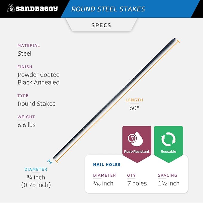 Sandbaggy Round Steel Concrete Form Stakes with Nail Holes - Rust Resistant Coating - Removable, Reusable (1, 3/4 in X 60 in)