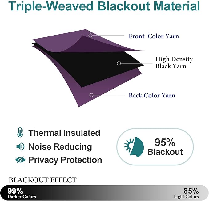 ChrisDowa Blackout Curtains 102 Inches Long 2 Panels Set for Living Room, Grommet Thermal Insulated Room Darkening Curtains for Bedroom (Royal Purple, 52 x 102 Inch)