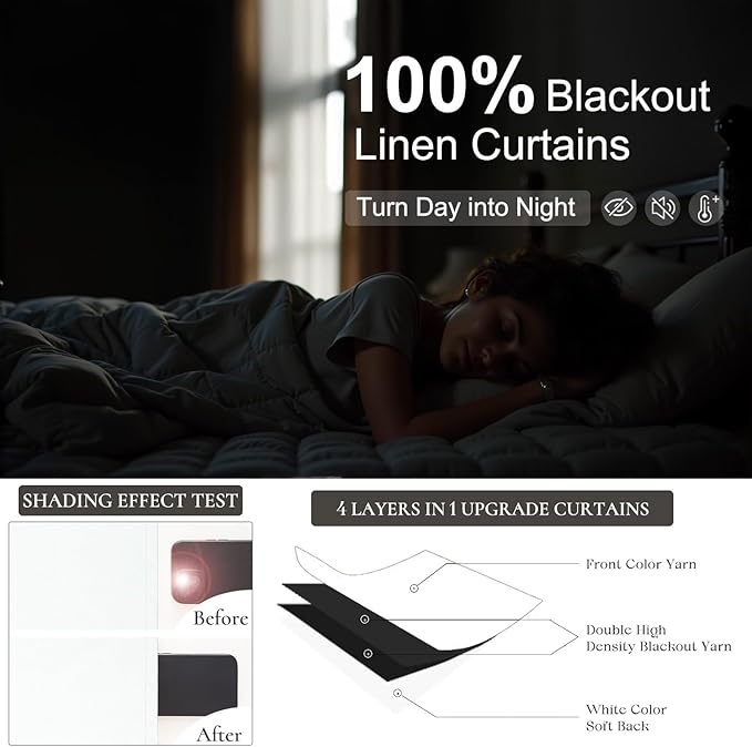 White Curtains 58 Inch Length for Bedroom 2 Panel Set Heat Full Light Blocking Drapes Short Window Blackout Linen Curtains for Kitchen Kids Room Thermal Insulated Living Room Window 58 Long Back Tab