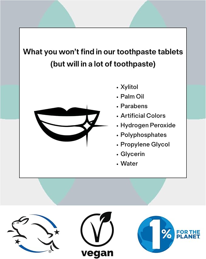 New Formula, Unpaste Toothpaste Tablets, Fluoride Mint, Xylitol Free, Vegan, Plastic Free, Travel-Friendly, Resealable Packet, 250ct, 4 Month Supply