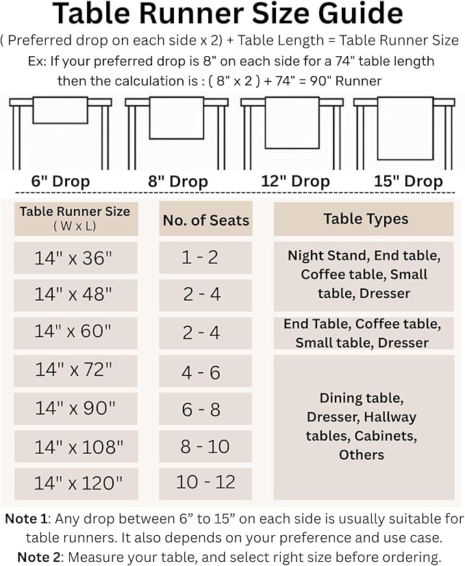 Solino Home Linen Table Runner 120 Inches Long - 100% Pure Linen Pink Carnation Table Runner 14 x 120 Inch for Halloween - Fete