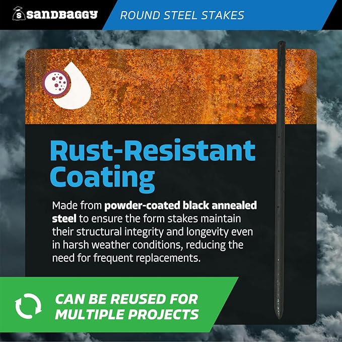 Sandbaggy Round Steel Concrete Form Stakes with Nail Holes - Rust Resistant Coating - Removable, Reusable (20, 3/4 in X 24 in)