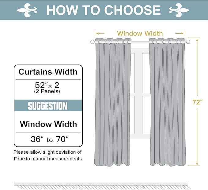 ChrisDowa Grommet Blackout Curtains for Bedroom and Living Room - 2 Panels Set Thermal Insulated Room Darkening Curtains (Black, 52 x 72 Inch)
