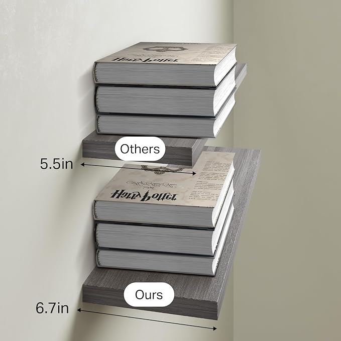 BAYKA Floating Shelves, 22.5" Wall Mounted Wood Shelves for Bathroom, Bedroom, Living Room, Kitchen, Hanging Shelf for Books/Storage/Decor (Grey,Set of 2)