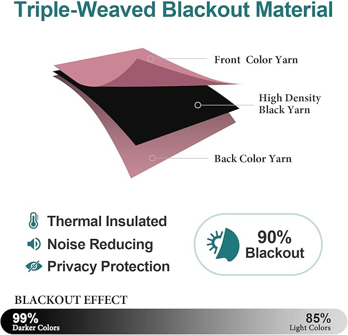 ChrisDowa Grommet Room Darkening Curtains for Bedroom and Living Room - 2 Panels Set Thermal Insulated Blackout Curtains (Pink, 38W x 54L)