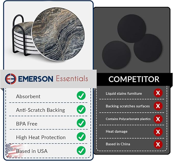 Emerson Coasters for Drinks Absorbent – Natural Stone Drink Coasters Set with Holder, Coasters for Coffee Table, Wooden Tabletop Protection Marble Style – 100% Heavy Duty Set of 6 (Seaside)