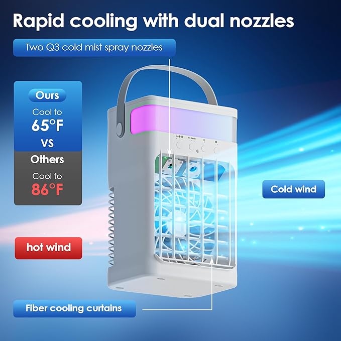 Portable Air Conditioner,Cooling Fan with 3 Speeds & 3 Modes,1500ML Mini Air Conditioner with Remote, Air Conditioner Fan,Night Light,Evaporative Air Cooler for Home/Office