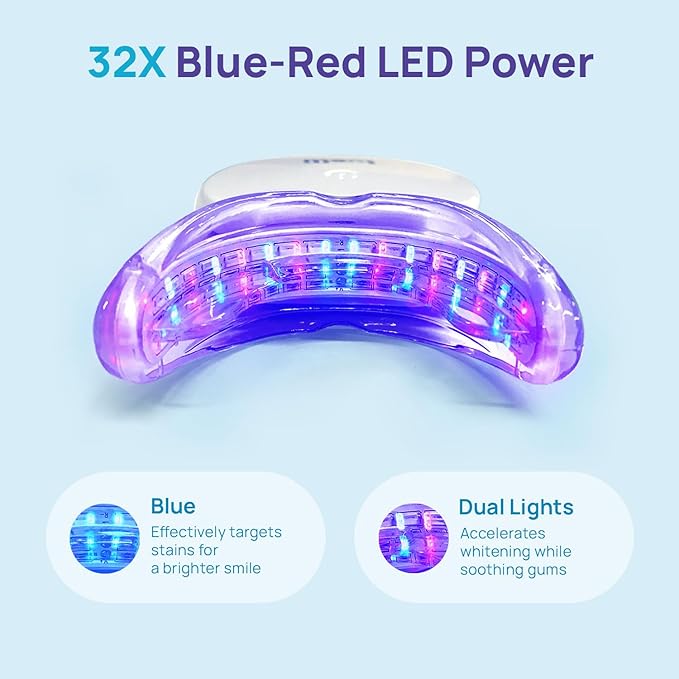 Whitebite Pro Teeth Whitening Kit for Sensitive Teeth – LED Light + 35% Carbamide Peroxide Gel + Remineralizing Gel | Dental-Grade Results at Home