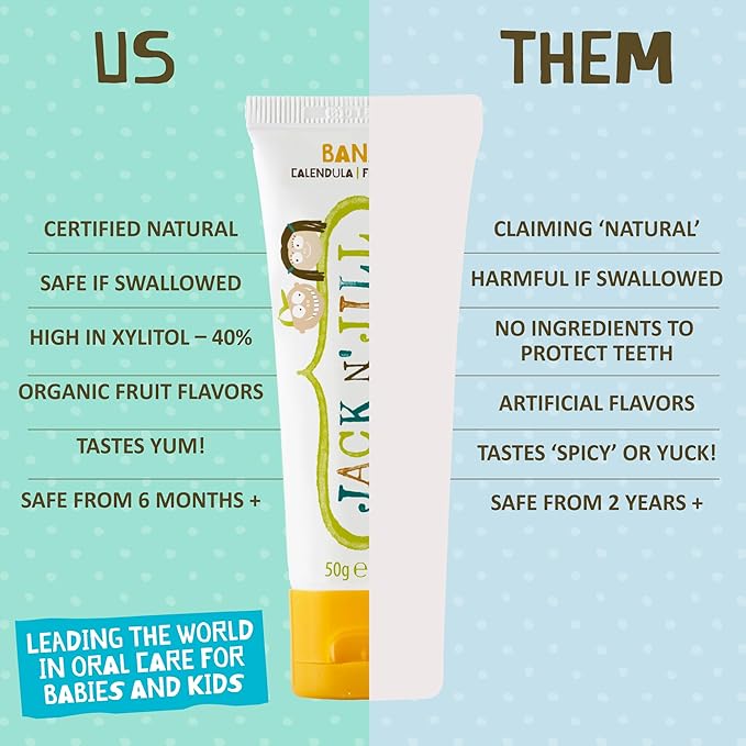 Jack N' Jill Natural Toothpaste for Baby and Infants - Fluoride Free Training Toothpaste, 40% Xylitol, BPA Free - Banana, 1.76 oz (Pack of 2)