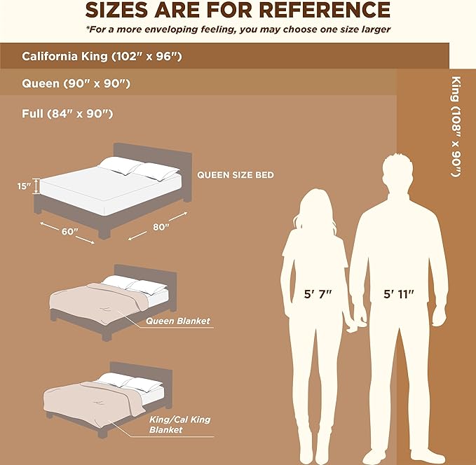 Bedsure GentleSoft Full Size Blankets for Bed Light Pink - Super Soft Cozy Fleece Blanket for Women Men Girls, Large Fuzzy Throws for Bedroom Decor, 84x90 Inches