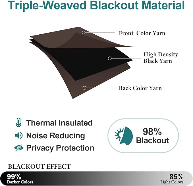 ChrisDowa Brownout Curtains 48 inches Long for Bedroom - 2 Panels Set Grommet Thermal Insulated Room Darkening Curtains for Living Room (Brown, 42 x 48 Inch)