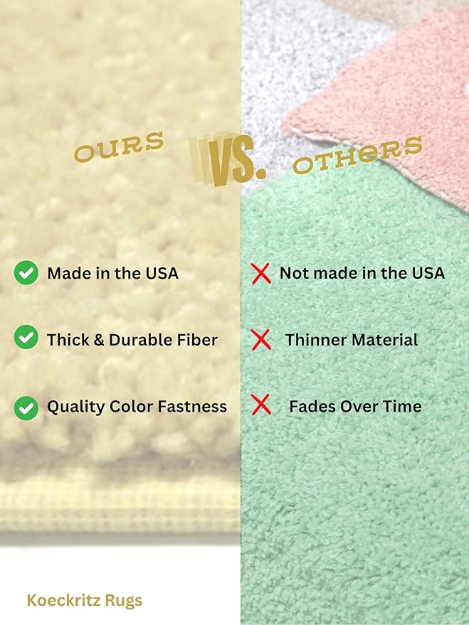 KOECKRITZ Soft and Colorful Kids Classroom Area Rugs (Passes Flammability Pill Test) Many Sizes and Bright Colors to Select from (5' Round, Lemon)