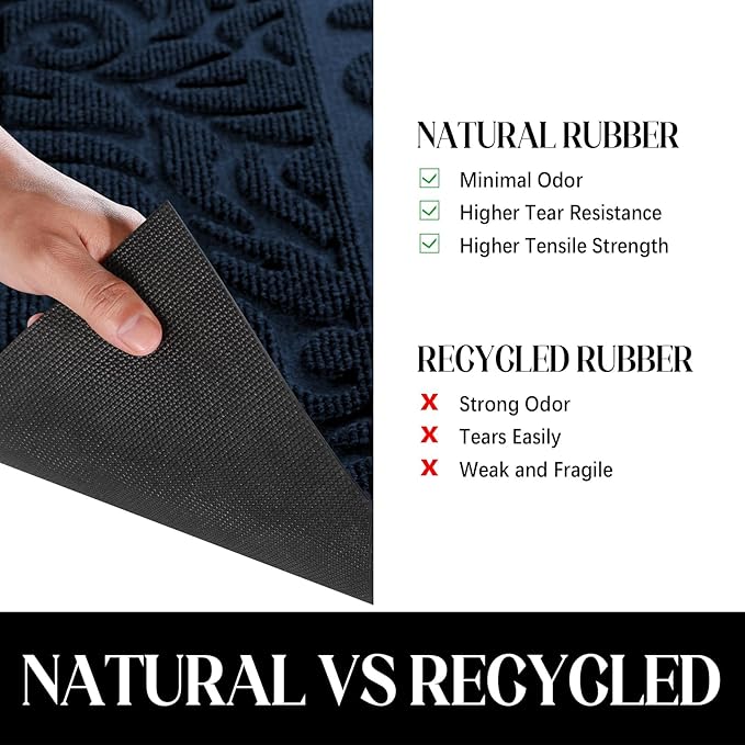 Yimobra Welcome Front Door Mat Outdoor, Heavy Duty Sturdy Non Slip Doormats, Rubber Backing, Low-Profile Entrance Rugs, Absorbent Resist Dirt, Easy Clean Patio Garage Floor Mats, 60X36 Inch, Blue