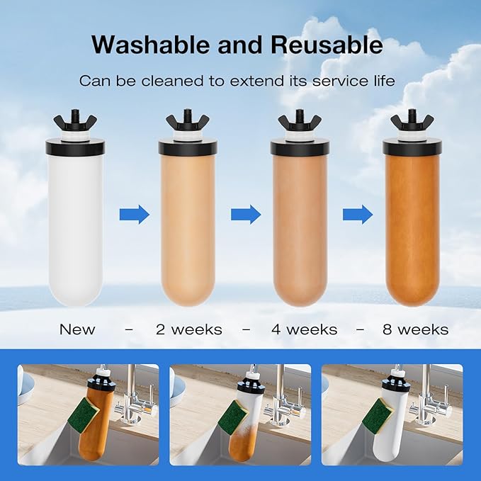 Purewell PF-4 Ceramic 3-Stage Purification Elements, Washable & Reusable, NSF/ANSI 42&372 Certified, Replacement for ProOne®, Berkey®, Purewell® Filters and Water Filter Systems (2 Pack, K Series)
