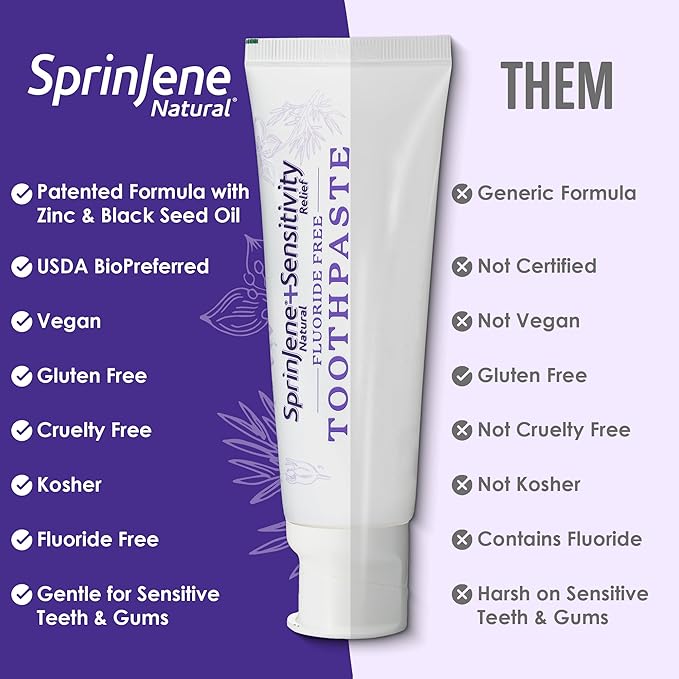 SprinJene Fluoride Free Toothpaste for Sensitive Teeth & Gum Fresh Breath Helps Dry Mouth Natural Non Fluoride Toothpaste for Adult SLS Free, Toxic Preservative Free with Black Seed Oil & Zinc 2 Pack