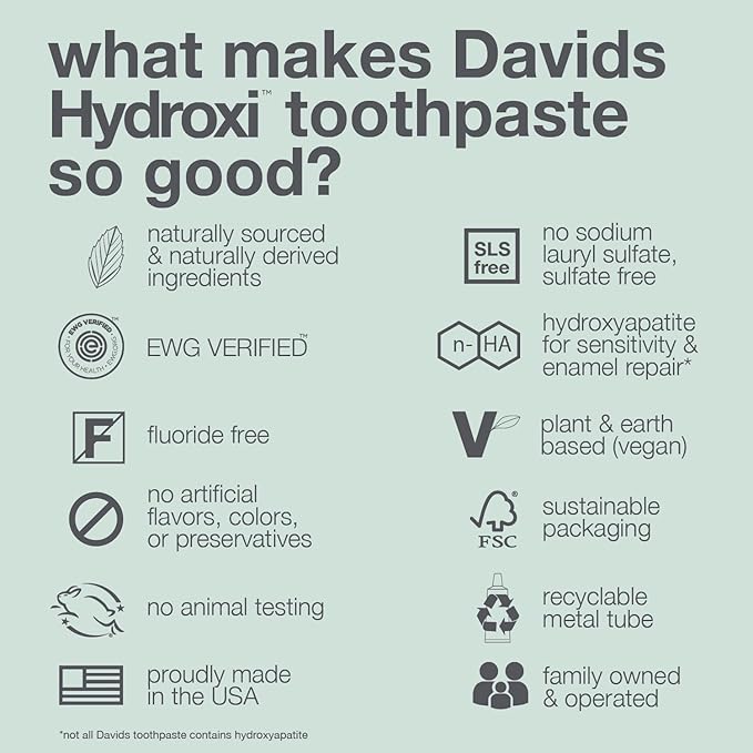 Davids Hydroxi Fluoride Free Nano Hydroxyapatite Toothpaste for Remineralizing Enamel & Sensitive Relief, Whitening, Antiplaque, SLS Free, Natural Peppermint, Made in USA, 1.75oz (Travel Size)