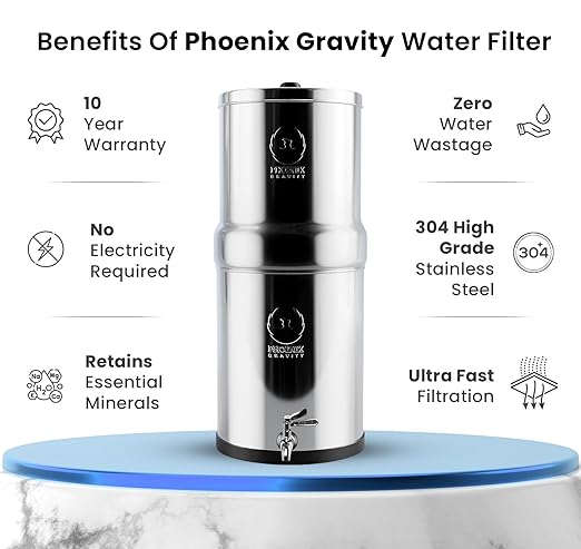 2.25 Gallons NSF Certified AISI 304 Stainless Steel Water Filter with 2 Smart Carbon (Black) Filters, 2 POSTreat Steel Fluoride Removal Elements & Free Stainless Steel Spigot