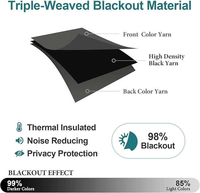 ChrisDowa Blackout Curtains 90 Inches Long 2 Panels Set for Living Room, Grommet Thermal Insulated Room Darkening Curtains for Bedroom (Dark Grey, 52 x 90 Inch)