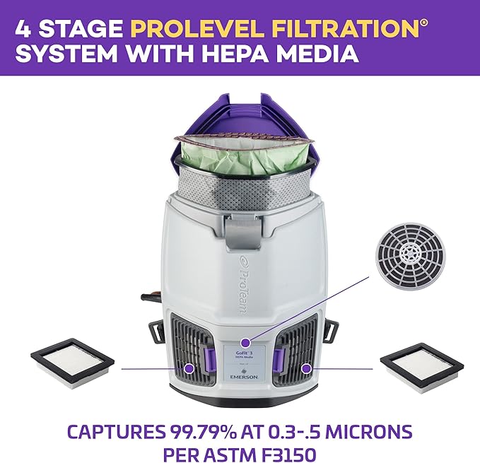 ProTeam GoFit 3 Commercial Backpack Vacuum with Xover Multi-Surface Two-Piece Wand Took Kit, 3 qt, Corded