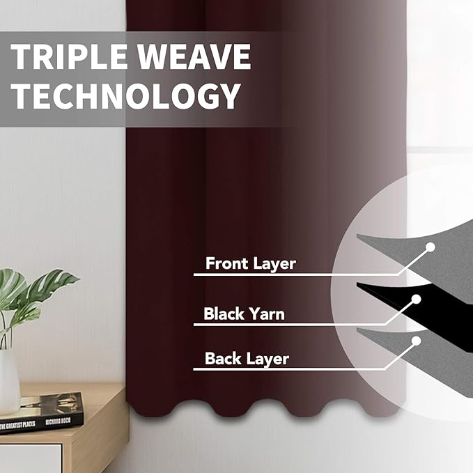 Easy-Going Blackout Curtains for Bedroom, Solid Thermal Insulated Grommet and Noise Reduction Window Drapes, Room Darkening Curtains for Living Room, 2 Panels (52x46 in,Wine)