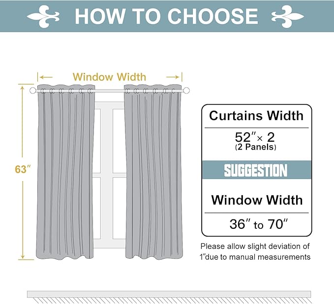 ChrisDowa Grommet Blackout Curtains for Bedroom and Living Room - 2 Panels Set Thermal Insulated Room Darkening Curtains (Burgundy Red, 52W x 63L)
