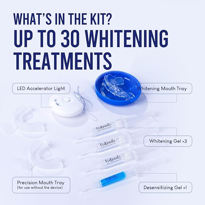 VieBeauti Teeth Whitening Kit with LED Light for Sensitive Teeth, 35% Carbamide Peroxide, Remineralizing Gel for Fast Results Mint