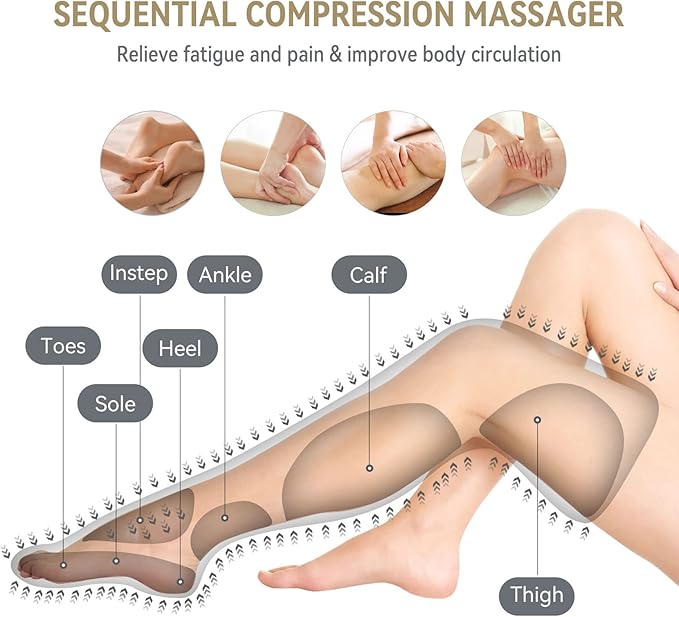 FIT KING Foot and Leg Massager for Circulation and Relaxation with Hand-held Controller 3 Modes 3 Intensities Helpful for Vericose Veins, Cramps, Swelling and Edema - Gift for Mom Wife Family