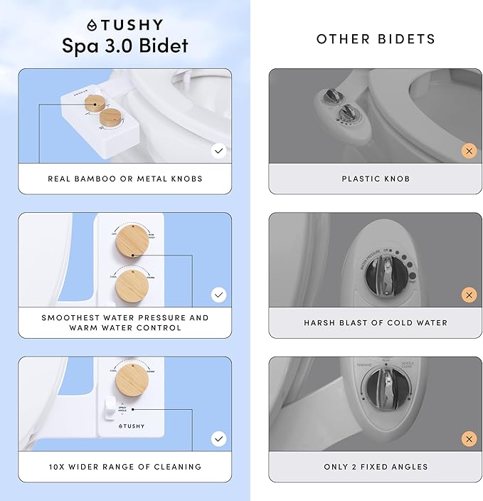 TUSHY 3.0 Spa Cool to Warm Water Bidet Attachment. Easy Universal Toilet Seat Install, Requires Sink Connection for Temperature Control. Fresh Self-Cleaning Clean Water, Noir/Gold