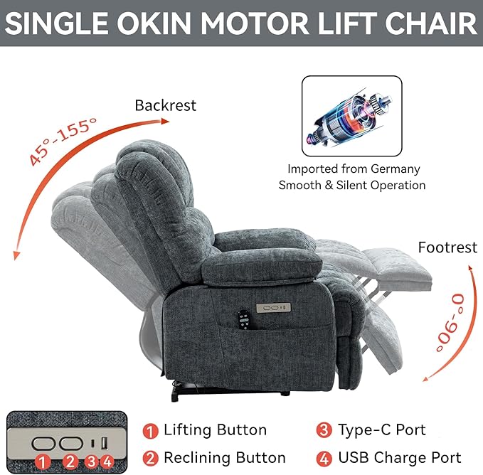 Power Lift Chair with Vibration Massage and Lumbar Heat for Elderly, Electric Recliner Chair Max 155° with Charging Ports, Blue Gray
