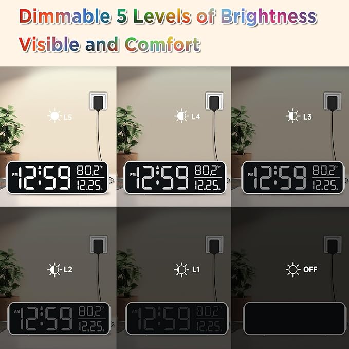 Peakeep Large Display Digital Alarm Clock for Bedrooms, Date Day of Week Temp Desk Table Clocks for Living Room Office, Dimmable Plug in Electric Clock, 5 Volumes, Loud, Auto DST