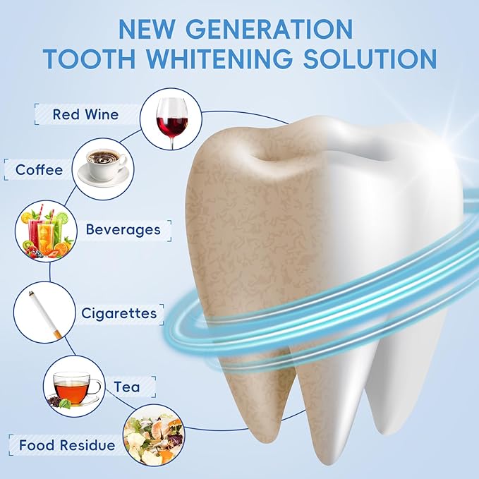 Teeth Whitening Gel- 30ml Formulated for Sensitive Teeth | Plus Food-Grade Silicone Mouth Tray | Dentist Developed