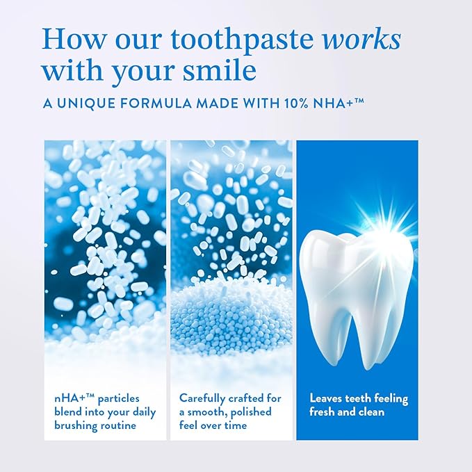 Mouthology 10% Nano Hydroxyapatite Toothpaste (6pk, Fluoride Free), Whitening*, Supports Enamel Care*, Appropriate for Sensitive Teeth*, SLS Free, Xylitol nHA Toothpaste Adults, Mint 4oz (USA Made)