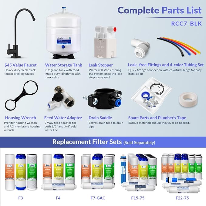 iSpring RCC7-BLK, NSF/ANSI 58 Certified, 5-Stage Reverse Osmosis System, RO Water Filter System Under Sink, Drinking Water Filter, 75 GPD, Stylish Black RO Faucet