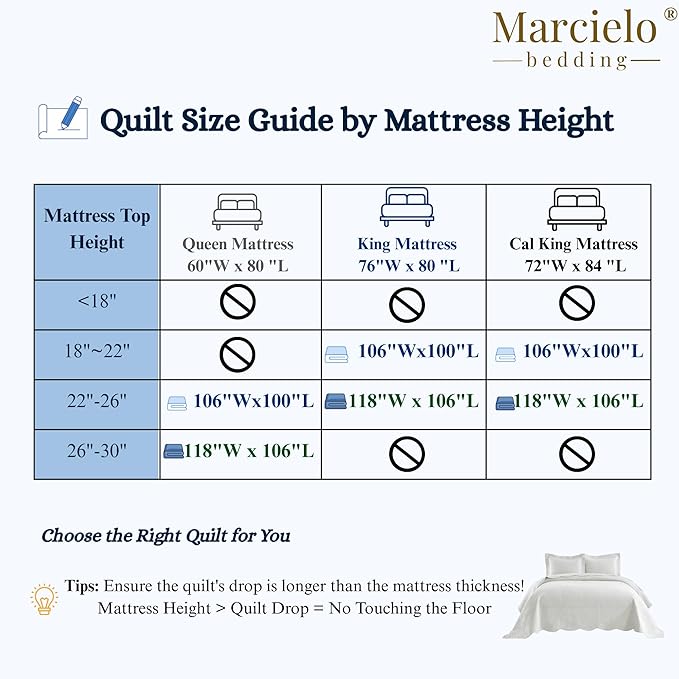 MarCielo 3-Piece 100% Cotton Oversized Bedspread Lightweight Quilt Coverlet Embroidery Farmhouse Bedding Set T0 (Aruba Blue, Oversized King (118"x106"))