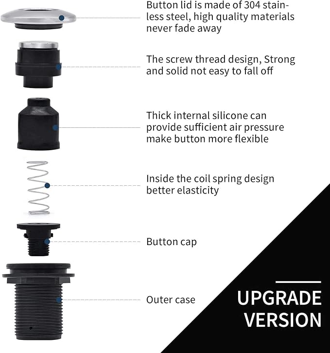 Garbage Disposal Air Switch Kit for SinkTop Waste Disposal with Stainless Steel Black Long Air Button by Briidea